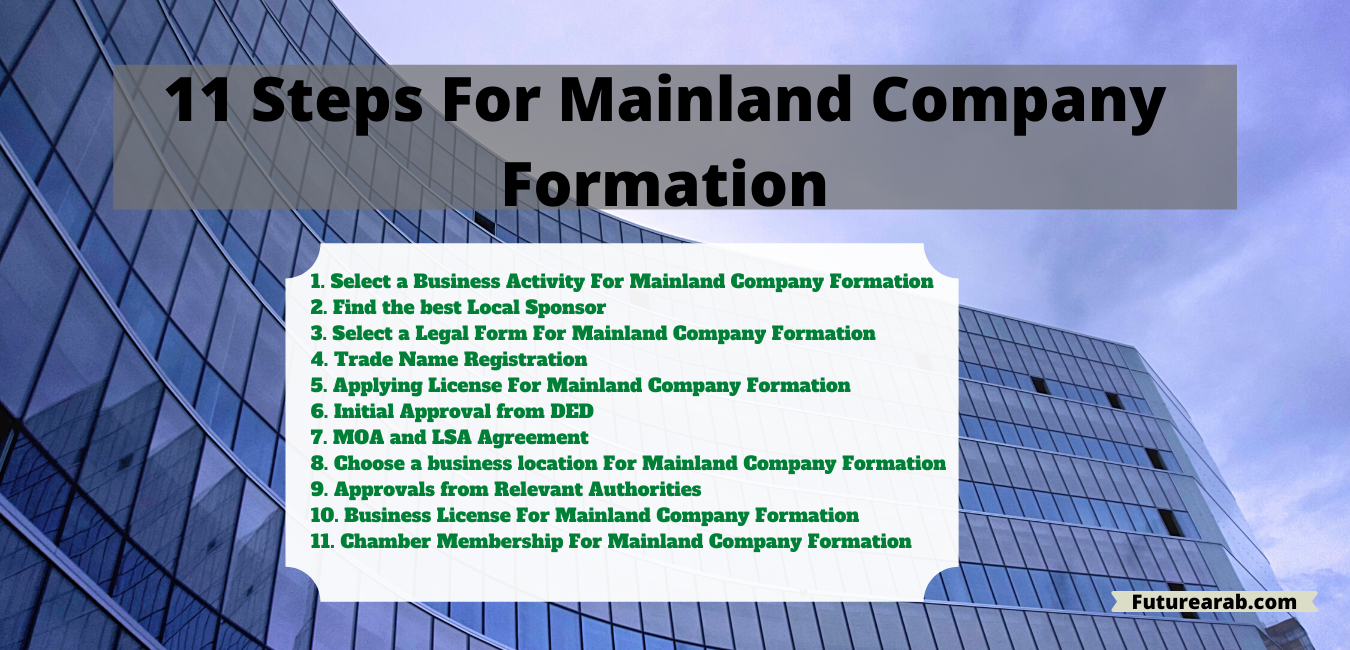 mainland-company-formation
